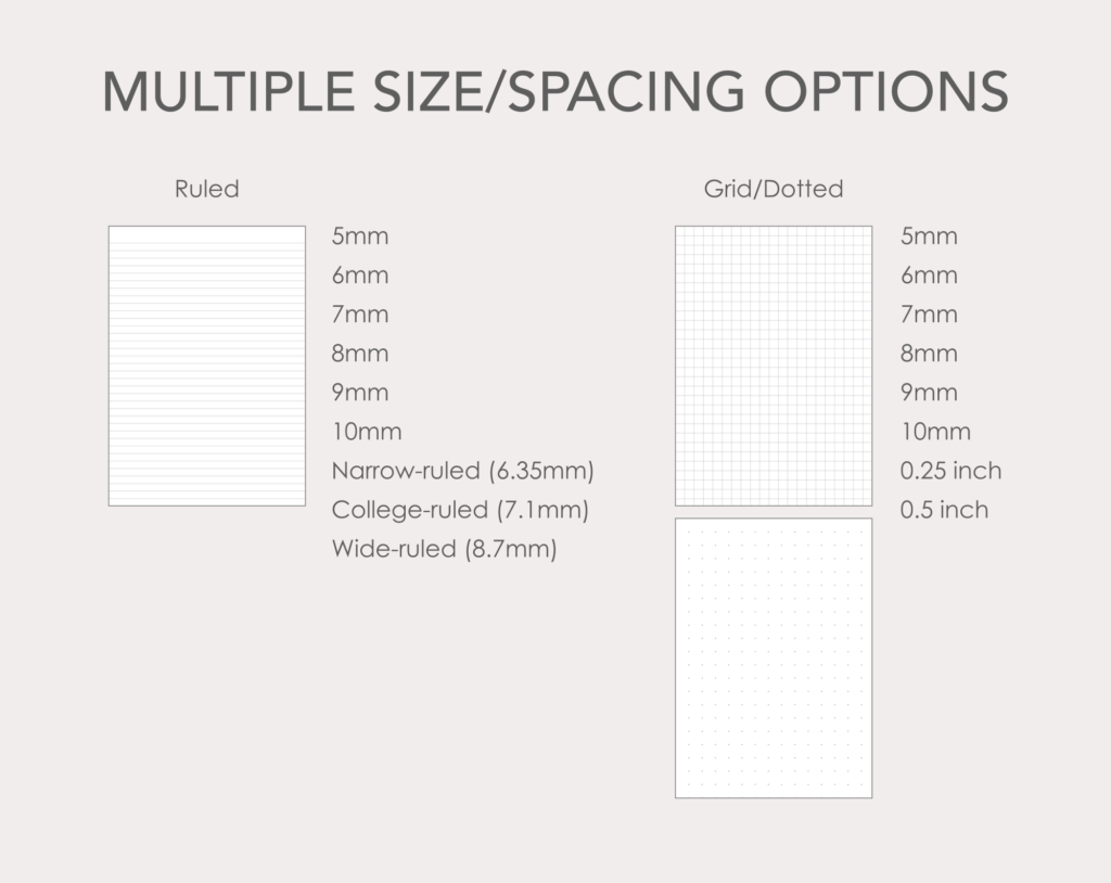 Dynamic template bundle for Goodnotes 6 – HappyStudy