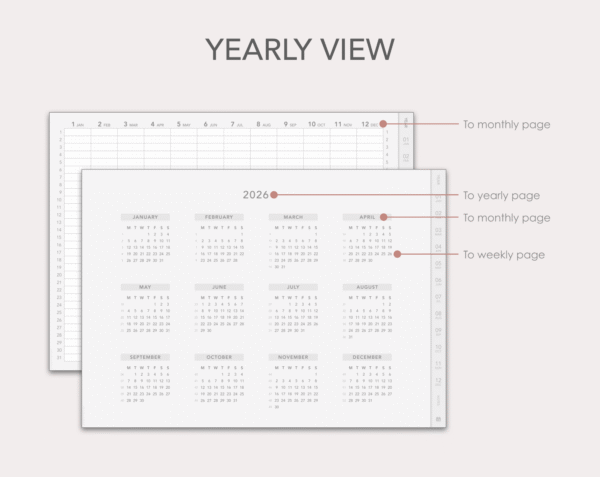 Jibun Techo-style 2026 digital planner - Image 3