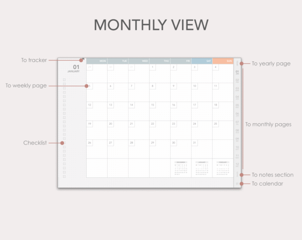 Jibun Techo-style 2026 digital planner - Image 4